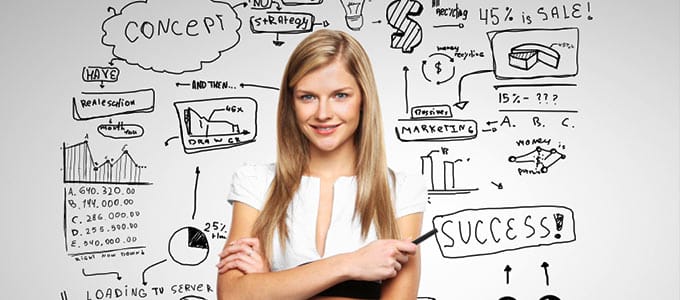 Seo on page