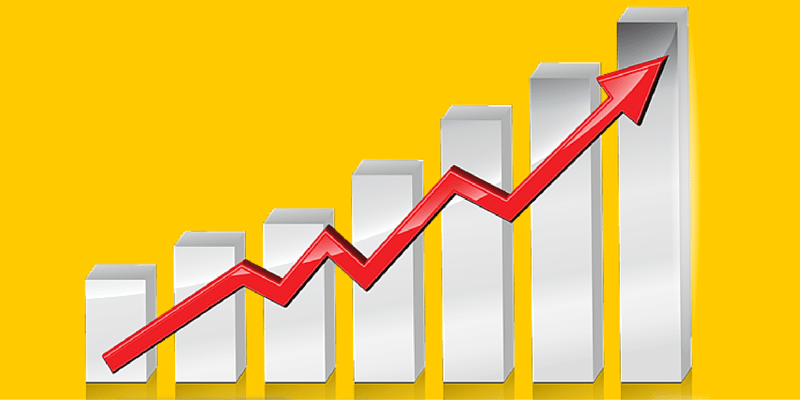 Indicadores KPI