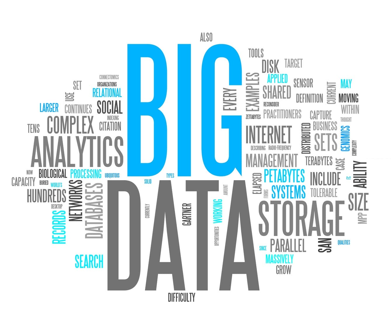 para que sirve el big data