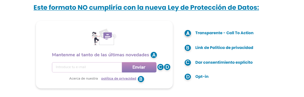 Ley de Protección de Datos