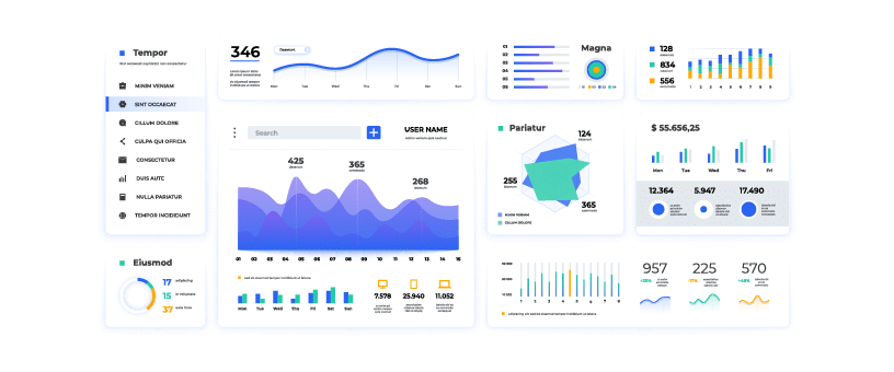 características dashboard