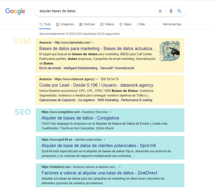 diferencias entre el seo y el sem