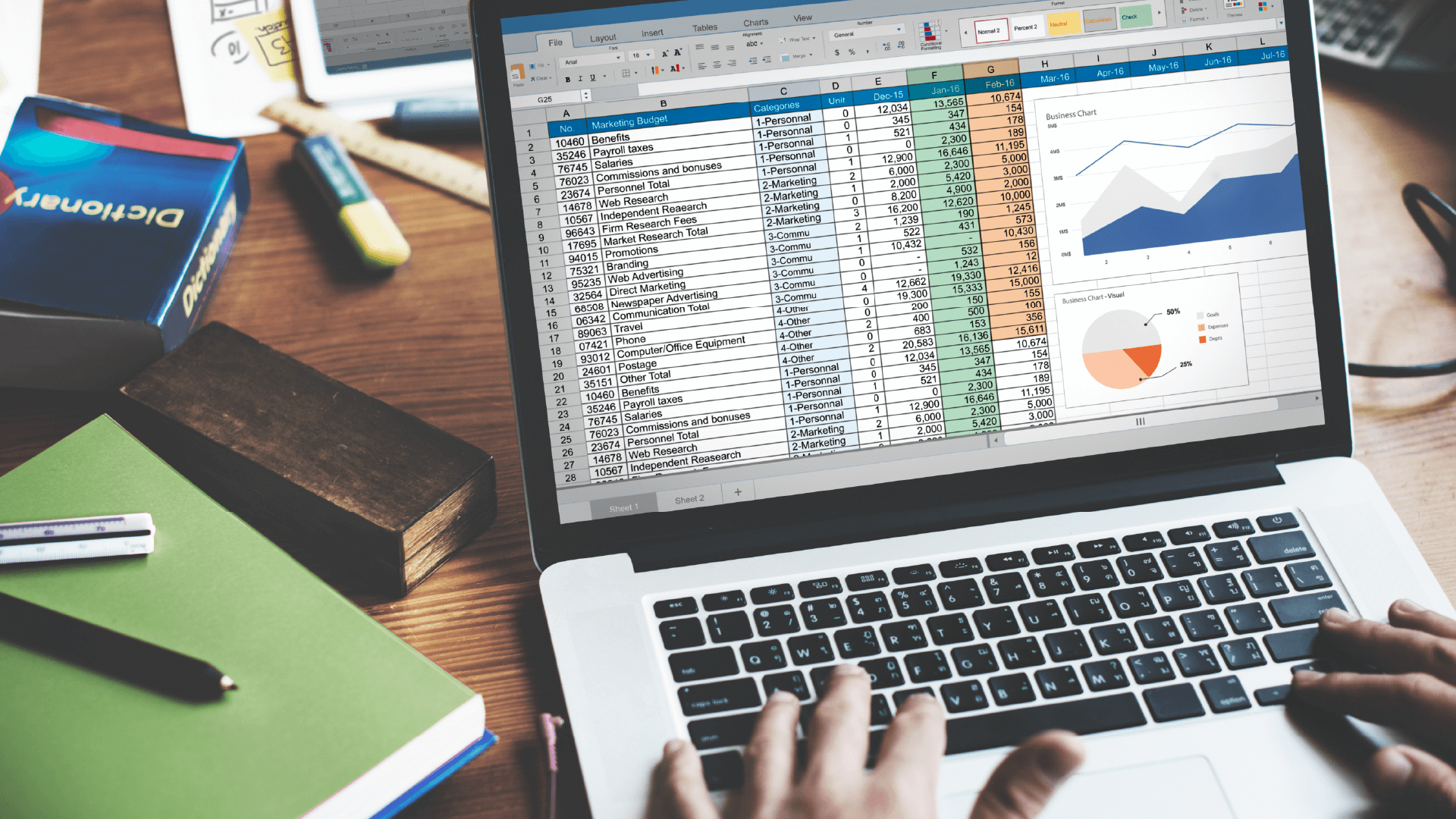 Validacion bases de datos