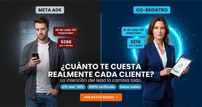 co registro vs meta ads leads rentables coregistros