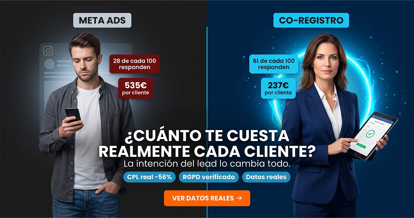 co registro vs meta ads leads rentables coregistros