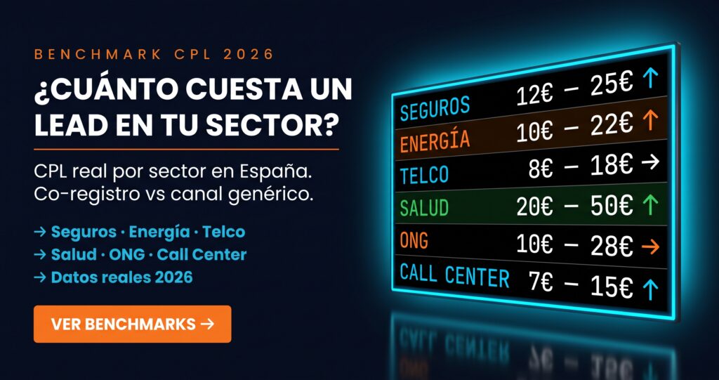 cuanto cuesta lead cpl sector coregistros