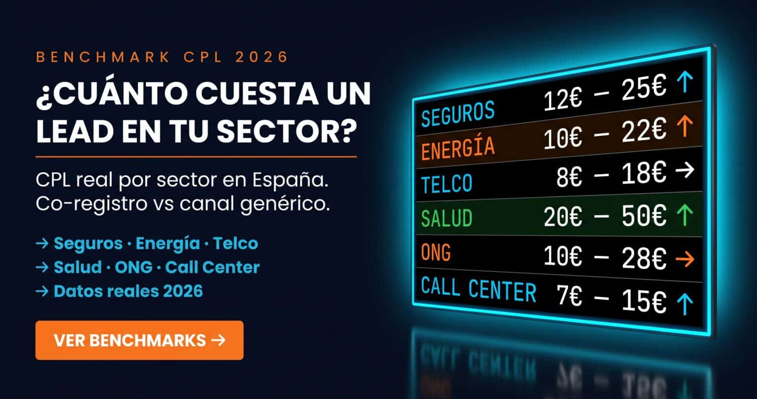 cuanto cuesta lead cpl sector coregistros
