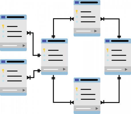 Gestor base de datos